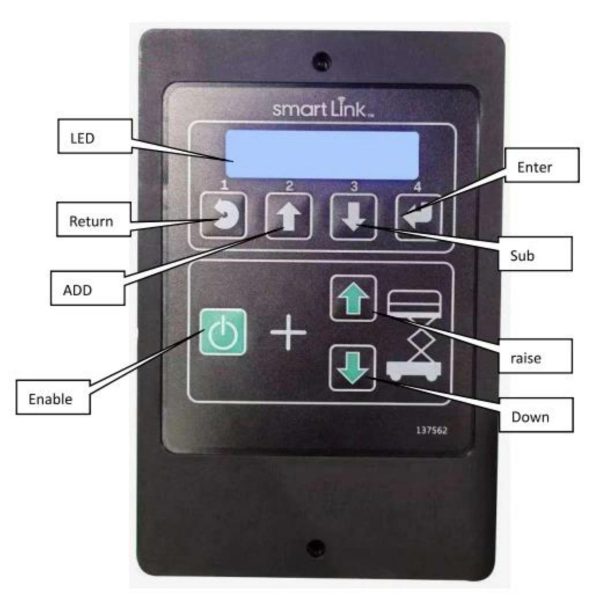 Genie Scissor Lift 6 Ground Control 1256721GT Genie Parts 1256721 1256721gt Genie Ground Control Box ECU