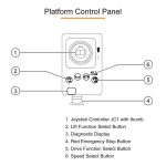 Genie Spare Parts Genie 5 platform control box 100840GT 100840 for Genie Gen 5 Scissor Lift GS-1932 GS-1530 GS-1930